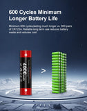 Batterie Klarus 18650 4000mAh 18GT-40 - Autonomie Prolongée