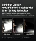 Lampe Torche Klarus XT11GT PRO V3 – 3300 Lumens tactique et rechargeable