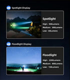 Lampe Torche Rechargeable Klarus A3 – 2200 Lumens – Focus réglable