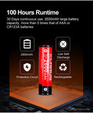 Lampe Frontale Klarus HL1 – 1200 Lumens – Rechargeable + Rouge