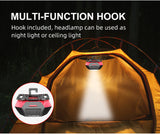 Lampe Frontale Klarus HM2 – 270 Lumens – Lumière rouge 3 Lumens