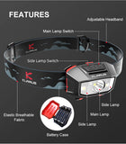 Lampe Frontale Klarus HM2 – 270 Lumens – Lumière rouge 3 Lumens