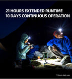 Lampe Frontale Klarus HM2 – 270 Lumens – Lumière rouge 3 Lumens