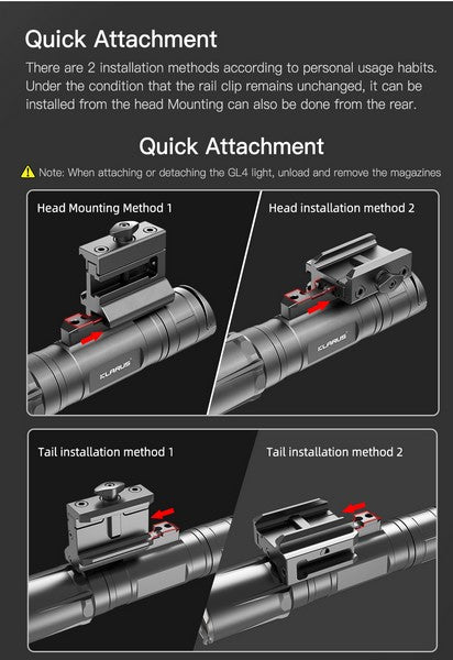 FIRECLUB Lampe Torche Tactique En Polymère Pro Universelle Avec Support De Lunette De Visée Picatinny Pour For G17 19 20 21 22 23 34 Gen 3 Et 4