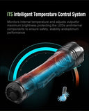 Lampe Torche Klarus XT12GT PRO – 1600 Lumens - Tactique et rechargeable