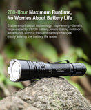 Lampe Torche Klarus XT12GT PRO – 1600 Lumens - Tactique et rechargeable
