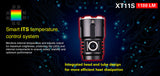 Lampe tactique Klarus XT11S 1100Lumens rechargeable