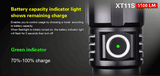 Lampe tactique Klarus XT11S 1100Lumens rechargeable