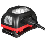 Lampe frontale Klarus HM1 440Lumens