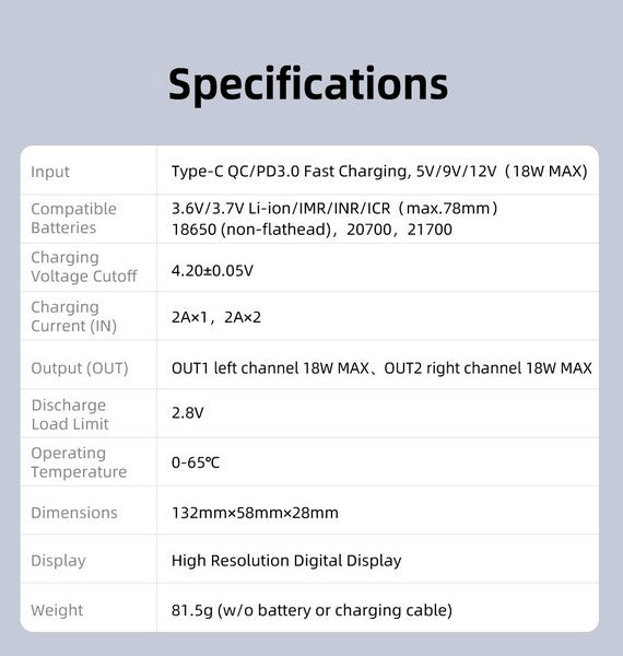 Chargeur Klarus Smart Charger K2A pour batteries Li-ion