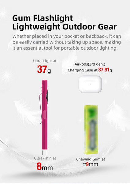 Lampe de poche de travail Klarus E5 - 600 Lumens