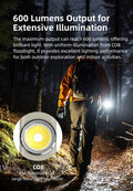 Lampe de poche de travail Klarus E5 - 600 Lumens