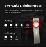 Lampe de poche de travail Klarus E5 - 600 Lumens