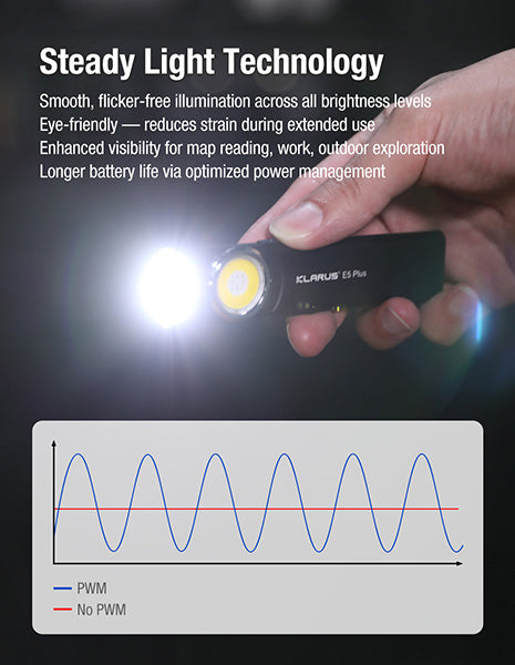 Lampe de poche de travail Klarus E5 PLUS - 650 Lumens