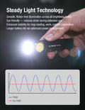 Lampe de poche de travail Klarus E5 PLUS - 650 Lumens