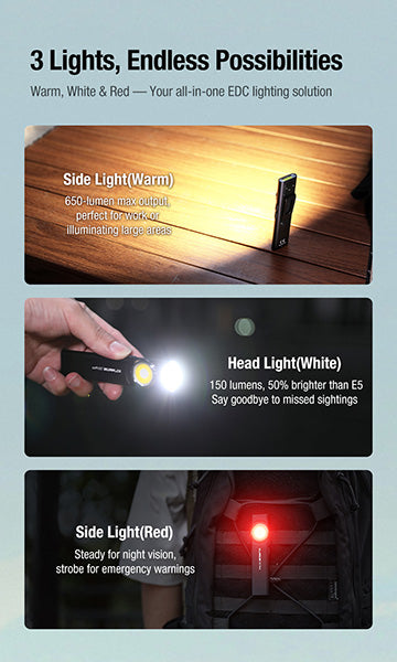 Lampe de poche de travail Klarus E5 PLUS - 650 Lumens