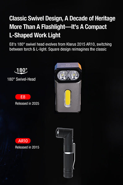 Lampe de poche Klarus E8 1000 Lumens - Triple Éclairage - Tête Pivotante 180° - Rechargeable USB-C