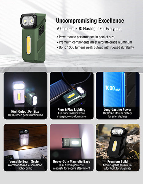 Lampe de poche Klarus E8 1000 Lumens - Triple Éclairage - Tête Pivotante 180° - Rechargeable USB-C