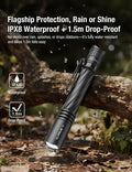 Lampe de poche Klarus P2 1000Lumens - Penlight
