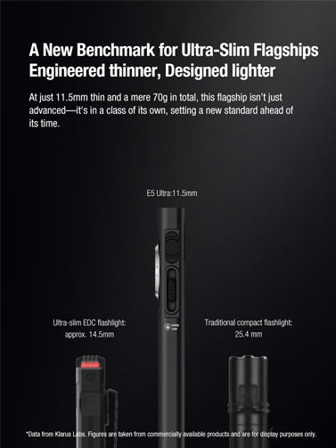 Lampe EDC ultra-fine Klarus E5 Ultra – Triple source lumineuse – 800 lumens