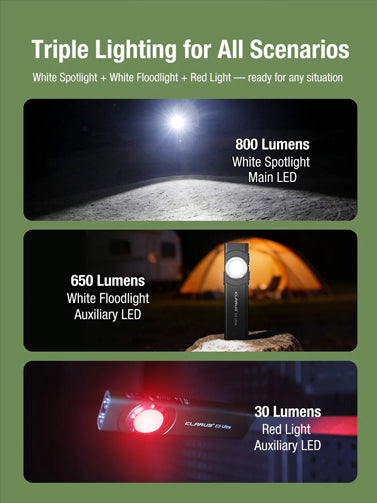Lampe EDC ultra-fine Klarus E5 Ultra – Triple source lumineuse – 800 lumens