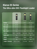 Lampe EDC ultra-fine Klarus E5 Ultra – Triple source lumineuse – 800 lumens
