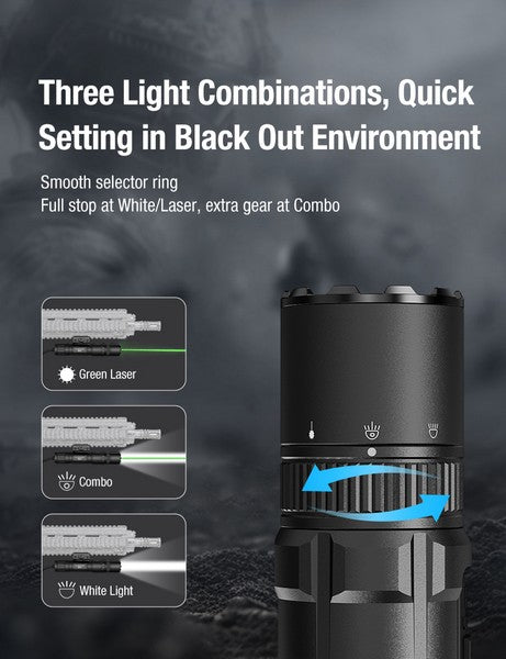 Lampe Torche Klarus GL6 - 1600 Lumens – Rechargeable + Montage Picatinny + Interrupteur déporté TCR1
