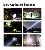 Lampe Torche Klarus GL3 - 2100 Lumens – Rechargeable + support M-LOK + Interrupteur déporté