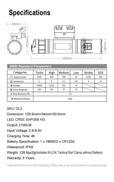 Lampe Torche Klarus GL3 - 2100 Lumens – Rechargeable + Montage M-LOK + Interrupteur déporté