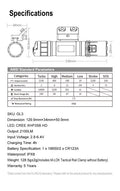 Lampe Torche Klarus GL3 - 2100 Lumens – Rechargeable + Montage M-LOK + Interrupteur déporté