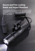 Lampe Torche Klarus GL3 - 2100 Lumens – Rechargeable + Montage M-LOK + Interrupteur déporté