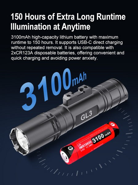 Lampe Torche Klarus GL3 - 2100 Lumens – Rechargeable + Montage M-LOK + Interrupteur déporté