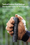 Lampe Torche Klarus GL3 - 2100 Lumens – Rechargeable + support M-LOK + Interrupteur déporté