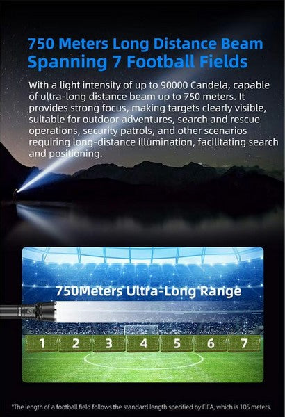 Lampe Torche Rechargeable Klarus A3 – 2200 Lumens – Focus réglable