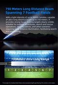 Lampe Torche Rechargeable Klarus A3 – 2200 Lumens – Focus réglable