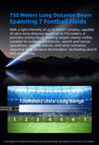 Lampe Torche Rechargeable Klarus A3 – 2200 Lumens – Focus réglable