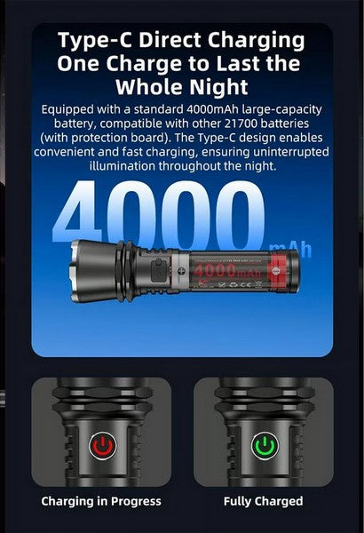 Lampe Torche Rechargeable Klarus A3 – 2200 Lumens – Focus réglable