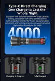 Lampe Torche Rechargeable Klarus A3 – 2200 Lumens – Focus réglable