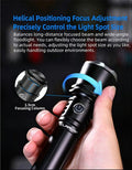 Lampe Torche Rechargeable Klarus A3 – 2200 Lumens – Focus réglable