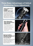 Lampe Torche Rechargeable Klarus A3 – 2200 Lumens – Focus réglable