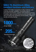 Lampe Torche Rechargeable Klarus A3 – 2200 Lumens – Focus réglable