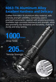 Lampe Torche Rechargeable Klarus A3 – 2200 Lumens – Focus réglable