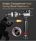 Lampe Torche Klarus GL5 - 1350 Lumens