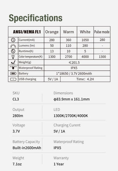 Lanterne de camping compacte - Klarus CL3 Verte – 280 Lumens – Rechargeable
