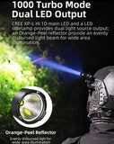 Lampe de poche tactique Klarus XT1C PRO - 1000 Lumens