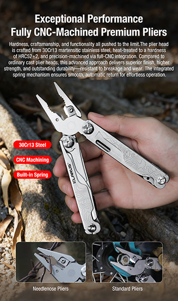 Pince Multifonction Klarus Horizon MT07 20-en-1 - Double Verrouillage - Grade Militaire