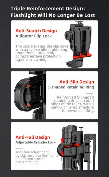 Klarus AH3 Etui Holster à tirage rapide pour lampe XT11S, XT11GT Pro, XT12S, XT21C