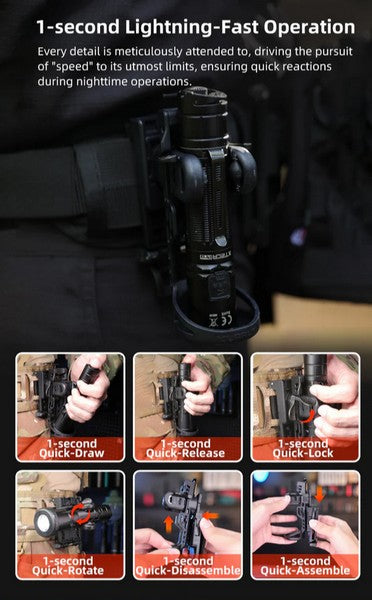 Klarus AH3 Etui Holster à tirage rapide pour lampe XT11S, XT11GT Pro, XT12S, XT21C