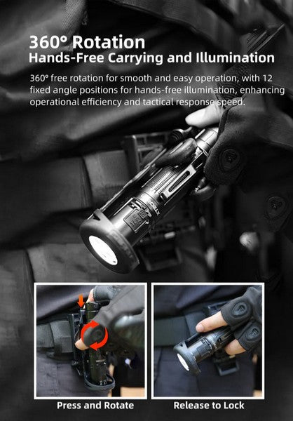 Klarus AH3 Etui Holster à tirage rapide pour lampe XT11S, XT11GT Pro, XT12S, XT21C