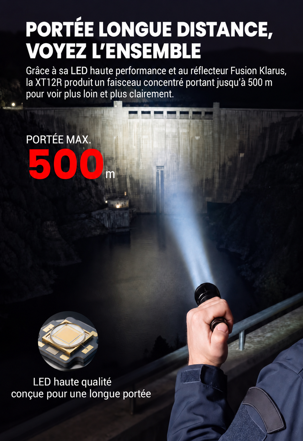 Klarus XT12R - Lampe tactique longue portée à double interrupteur arrière